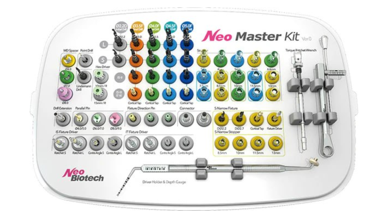 Neo Master KIT